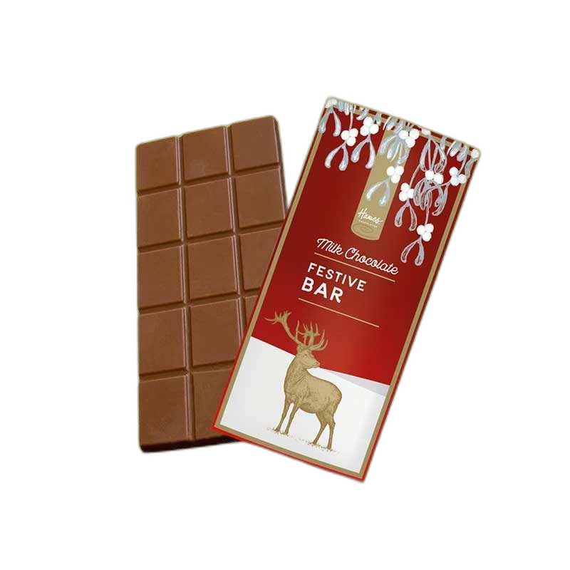 Chocolate bar sleeve packaging