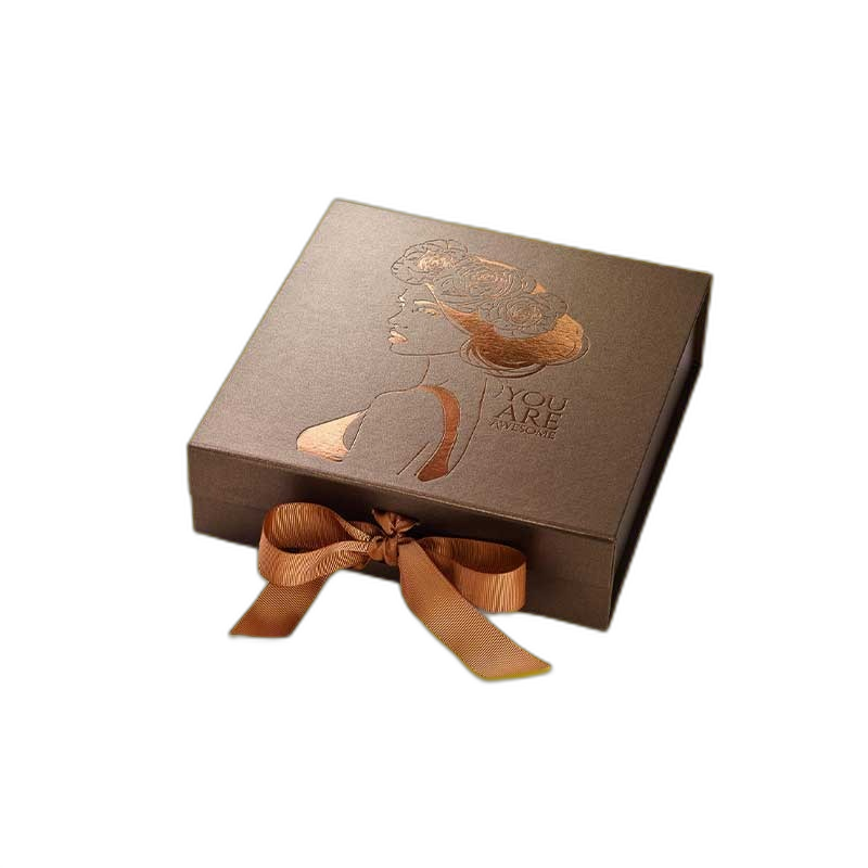 Copper Foil Packaging