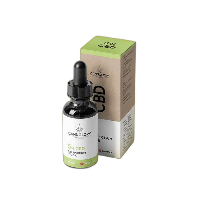 Custom CBD Drip Boxes