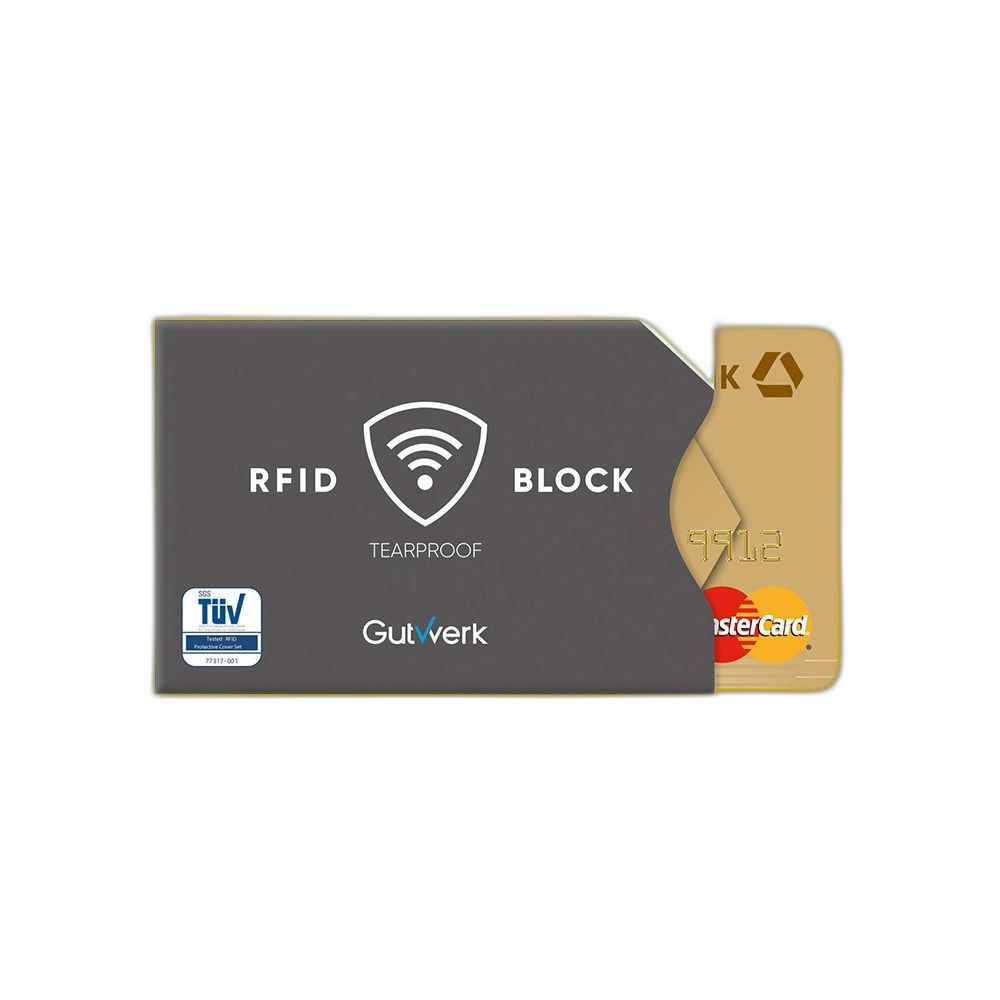Custom Credit Card Sleeves